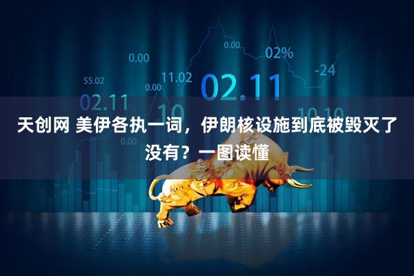 天创网 美伊各执一词，伊朗核设施到底被毁灭了没有？一图读懂